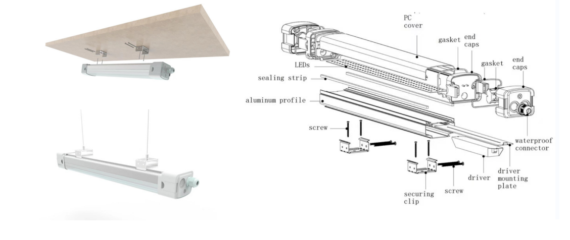 LED kolmekindla valgustuse standard