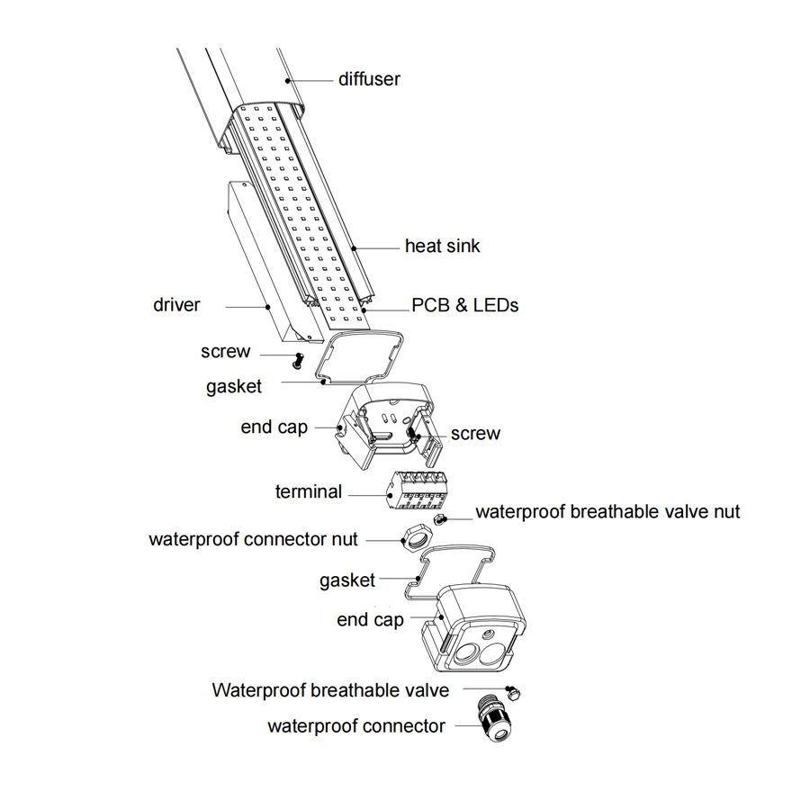 IP65 LED-liistu kinnitus